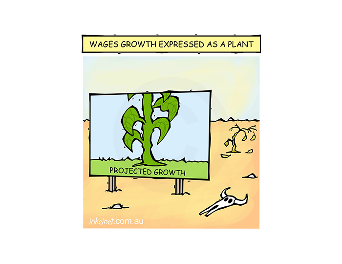 2018-224P Wages growth expressed as a plant, drought - SOCIAL ECONOMIC AUSTRALIA 16th May