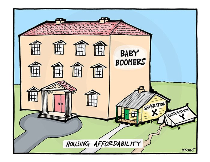 2007-434 Housing affordability 10th July