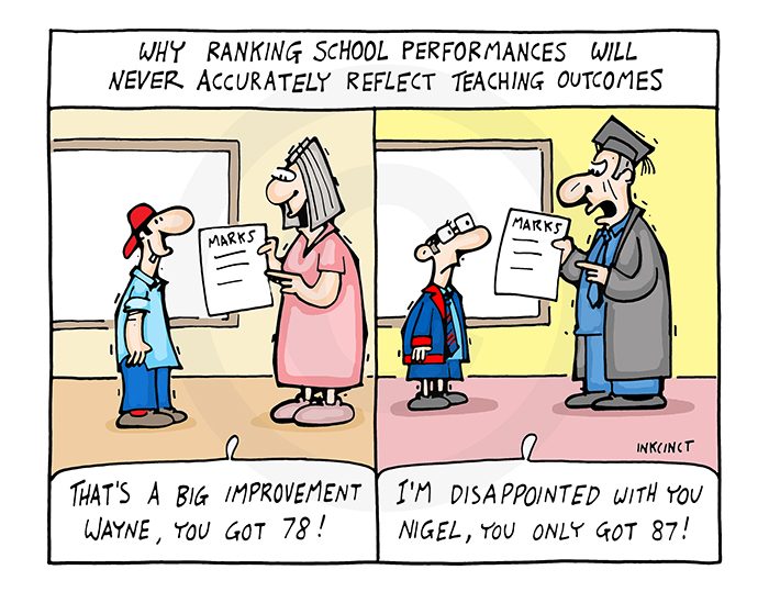 2010-040 Why school rankings aren't accurate 20th January