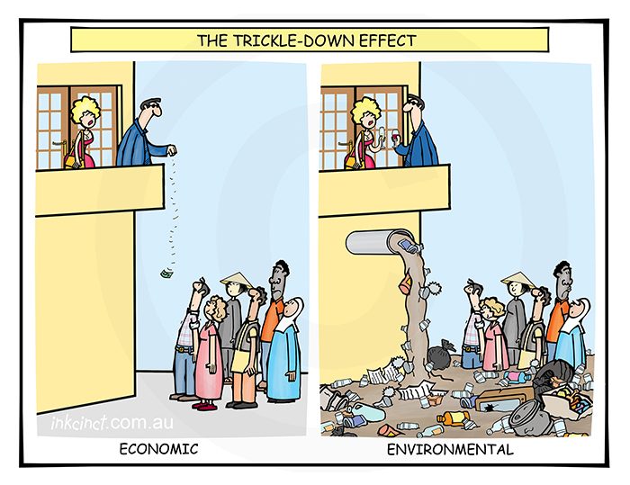 2019-294 The trickle down effect, economic environmental - ENVIRONMENT SOCIAL AUSTRALIA WORLD 15th July
