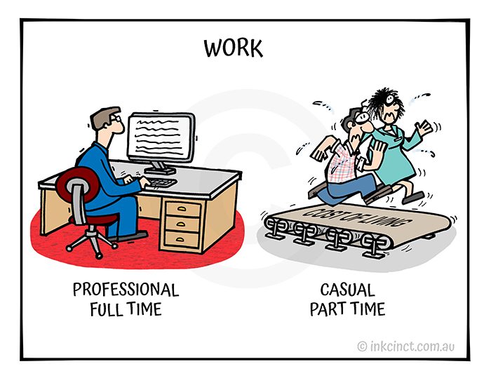 2022-255 Casual part time work, COST LIVING TREADMILL - MSC AUSTRALIA 26-Jul-22