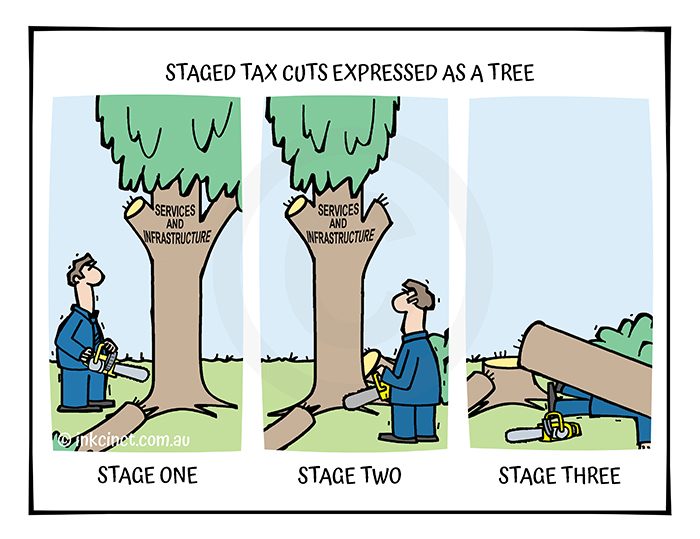 2022-359 The impact of stage three tax cuts expressed as a tree, STAGE THREE GOVERNMENT – MSC 14-Oct-22