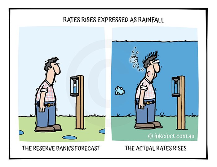 2022-398 Rates rises expressed as rainfall, RBA RESERVE BANK – AUSTRALIA 25-Nov-22