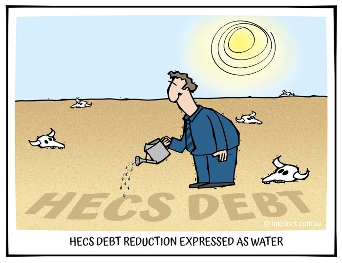 2025-19 HECS debt reduction expressed as water. ECONOMIC EDUCATION SOCIAL EDUCATION YOUTH GOVERNMENT – AUSTRALIA 12-May-25
